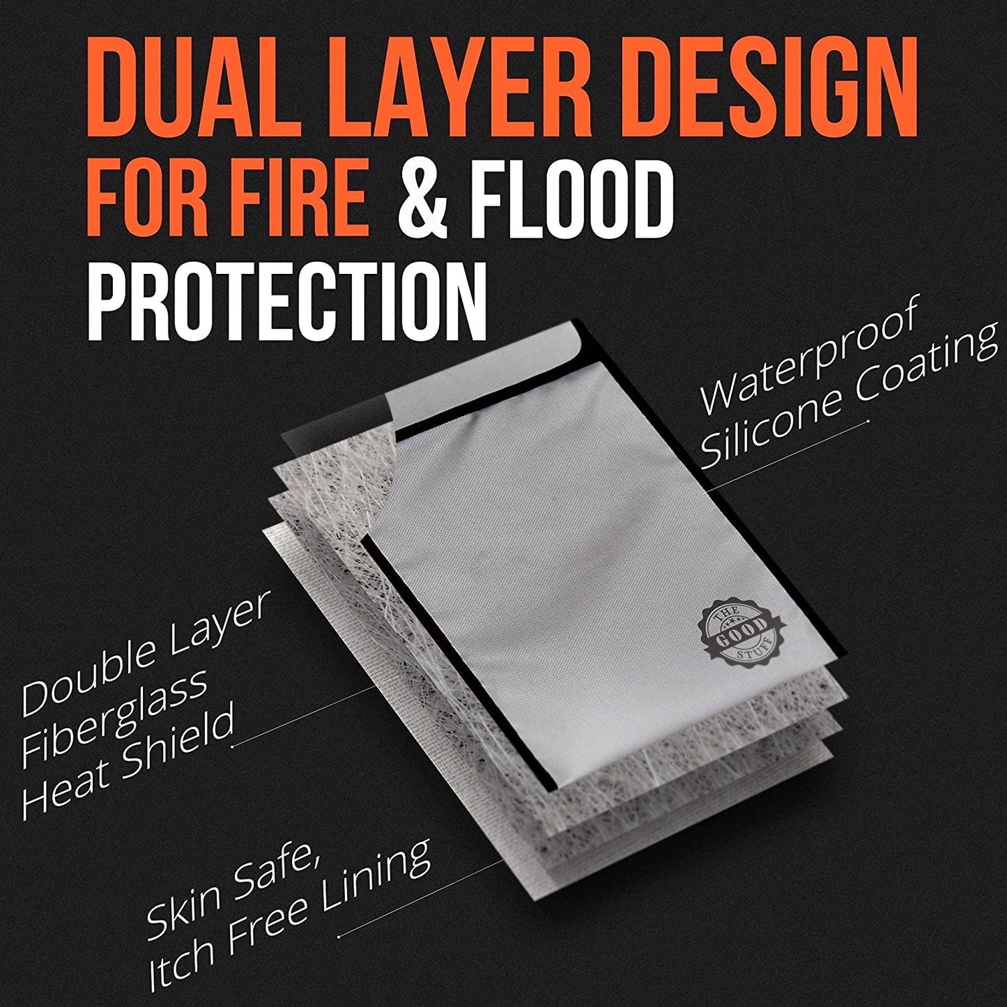 Fireproof Document Bag Legal Size: 11" x 15" Fire Proof Bag with Waterproof Coating to Protect Important Documents from Fire, Bug Out Bags